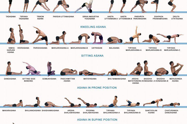 Hatha Yoga Primary Series